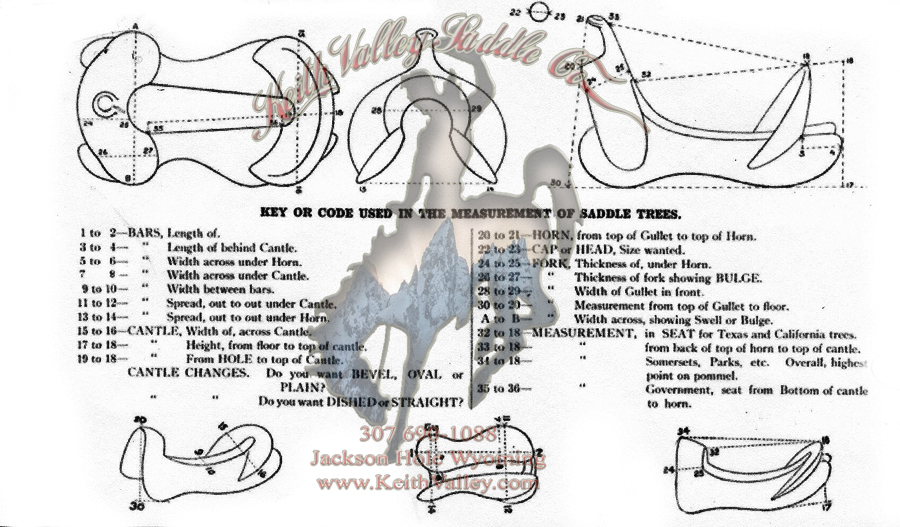 The Saddle Key Code